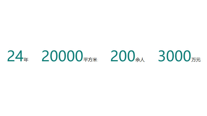jquery 动态数字滚动