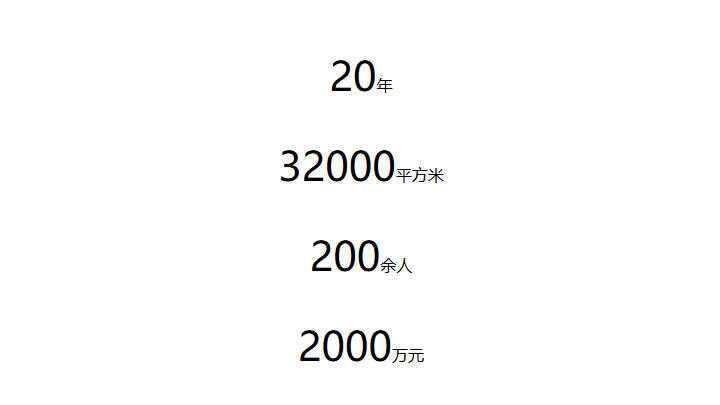 jquery 动态数字滚动插件